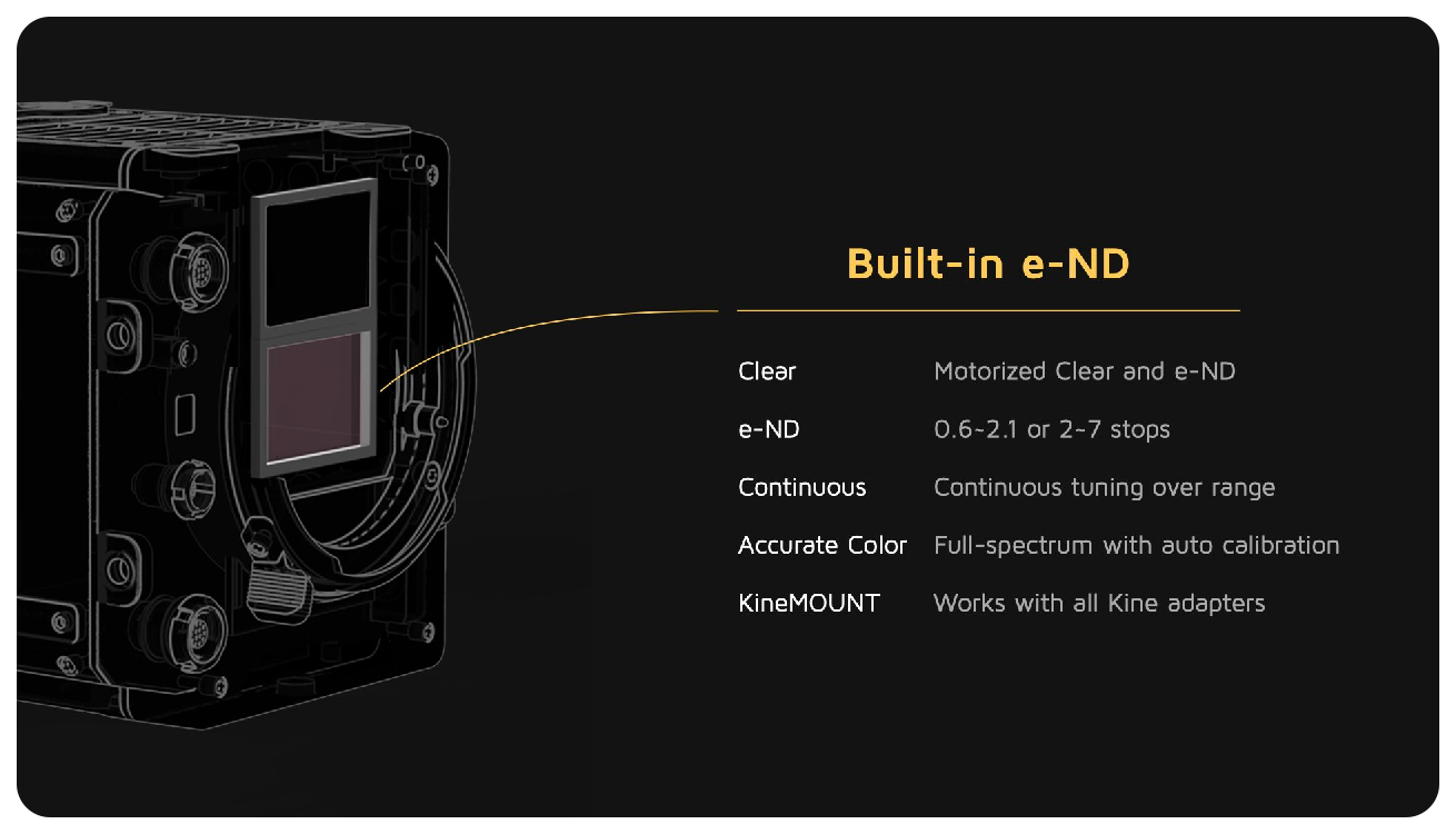 breakdown of the built-in e-nd for the kinefinity mavo edge 8k